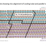 slide10-3